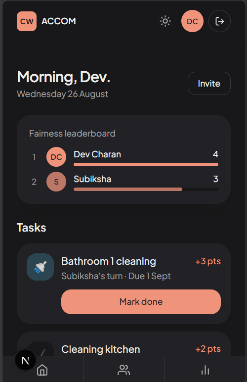 Chore Wars